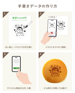 【SNS投稿】手書きデータの作り方(2025/3/6)