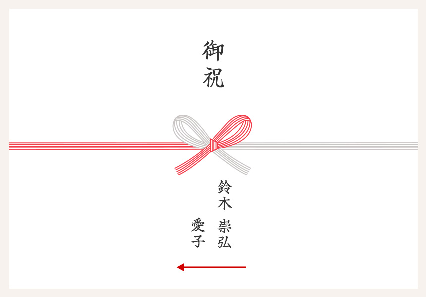 熨斗 名入れ 名前 家族 連名