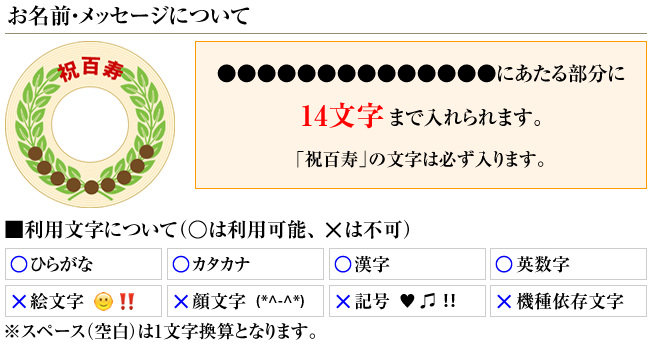 百寿祝い 100歳 ご長寿祝いの名入れバウムクーヘン 1個入り 百寿 紀寿 100歳 名入れ メッセージ入りお菓子の世田谷 文の菓 ふみのか