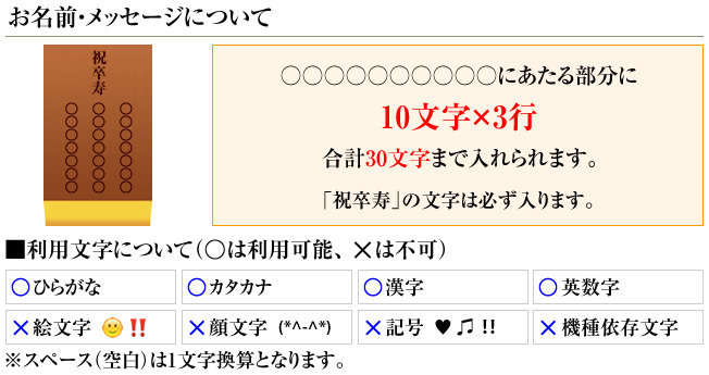 卒寿祝い 90歳のお祝 名入れ オリジナルメッセージ入り カステラ 0 6号 2本入り 短納期 名入れ メッセージ入りお菓子の世田谷 文の菓 ふみのか