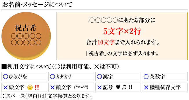 古希祝いの名入れ メッセージ入りどら焼き もじどら 5個入り 短納期 名入れ メッセージ入りお菓子の世田谷 文の菓 ふみのか