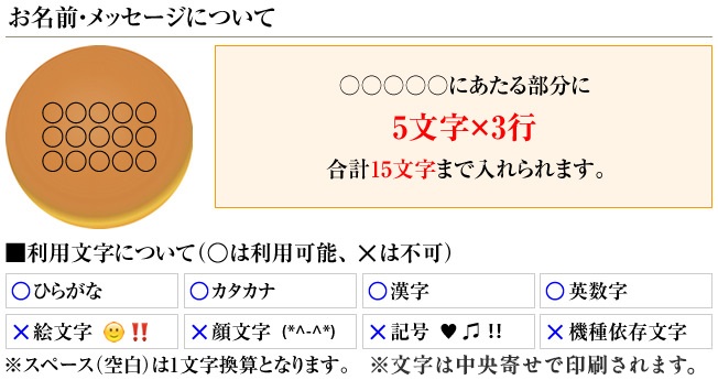 オリジナル メッセージ入り どら焼き もじどら 5個入り 短納期 名入れ メッセージ入りお菓子の世田谷 文の菓 ふみのか