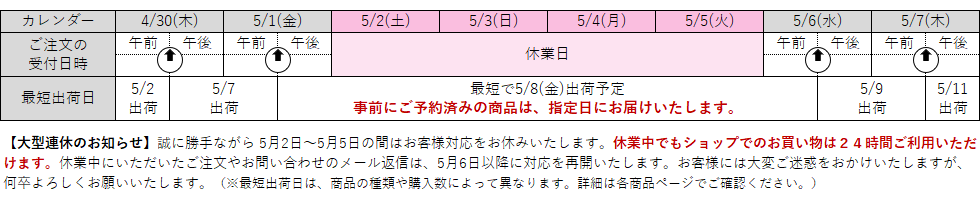 連休のお知らせ