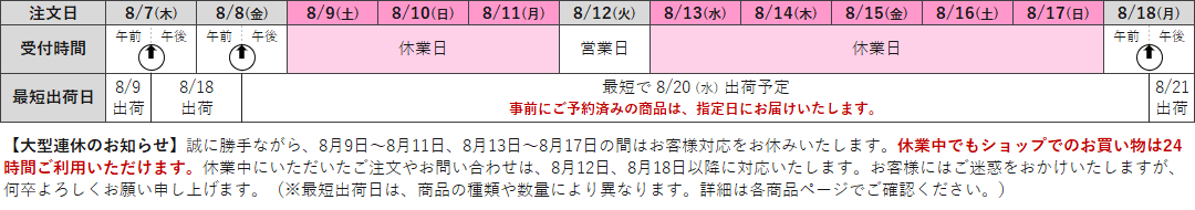 連休のお知らせ