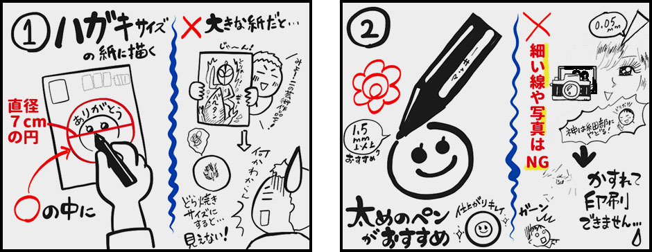 手書きどら焼きのご準備(漫画)