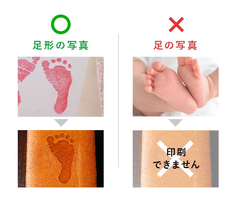 足形の入稿について