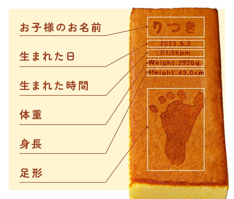 文字入れについて