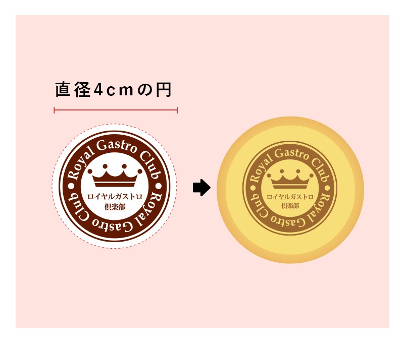 直径4cmの円の中に作成する