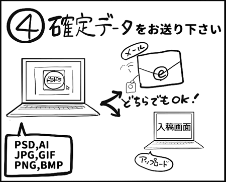 4．確定データをお送り下さい