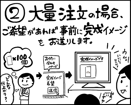 2．大量注文の場合、ご希望があれば完成イメージをお送りします