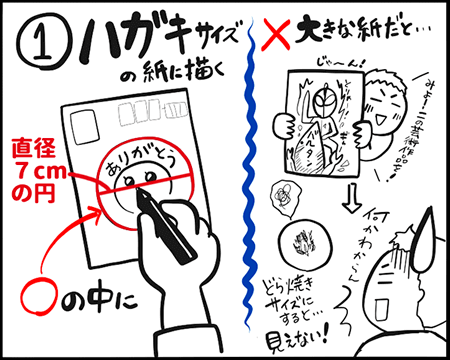 1．ハガキサイズの紙に描く