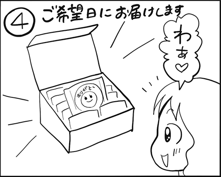 4．ご希望日にお届けします