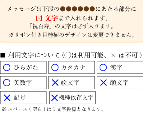 百寿祝い(100歳) ご長寿祝いの名入れバウムクーヘン(1個入り) | 百寿 紀寿 100歳