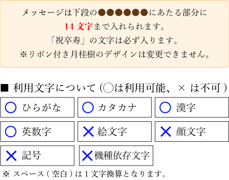 卒寿祝い(90歳) ご長寿祝いの名入れバウムクーヘン(1個入り)