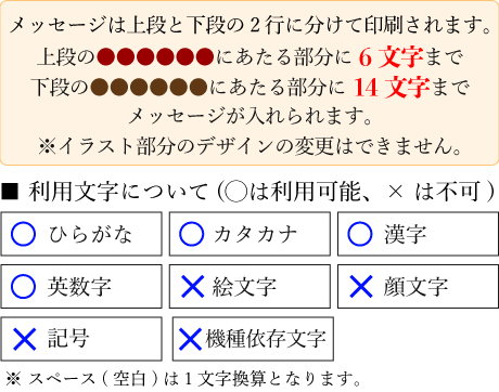 オリジナル名入れ・メッセージ入れバウムクーヘン(動物イラスト/2個入り)