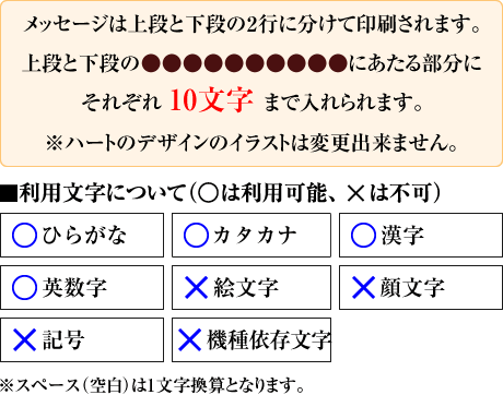 選べるフラワーギフト ハーバリウム または プリザーブドフラワー ＆ オリジナルメッセージ入りバウムクーヘン（ハート模様入）1個 ギフト箱(茶色) 送料無料