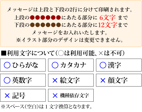 オリジナル名入れ・メッセージ入れバウムクーヘン(小花リーフ模様/1個入り) 短納期