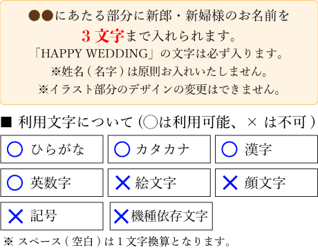 結婚内祝いの名入れバウムクーヘン(1個入り)