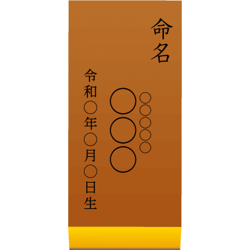 名入れ 命名 カステラ(0.6号) 1本入 短納期