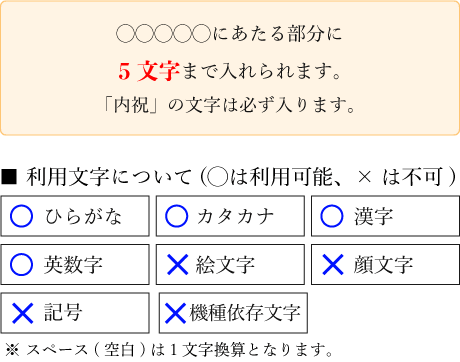 名入れ 内祝 カステラ(0.6号) 2本入 短納期