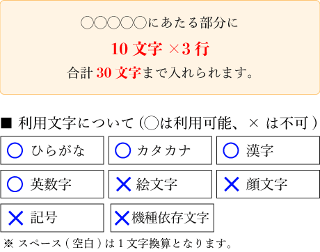 ご卒業祝い オリジナルメッセージ入り　カステラ(0.6号) 1本入り 短納期　オーダー