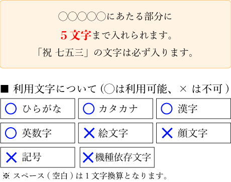 祝 七五三 名入れカステラ(0.6号) 2本入 短納期