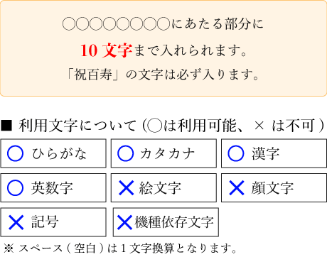 百寿祝い(100歳のお祝) 名入れ カステラ(0.6号) 2本入り 短納期　イージーオーダー