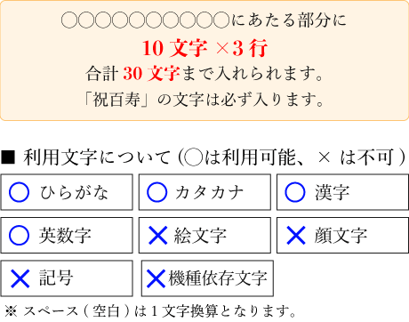 百寿祝い(100歳のお祝) 名入れ・オリジナルメッセージ入り カステラ(0.6号) 1本入り 短納期　イージーオーダー | 百寿 紀寿 100歳