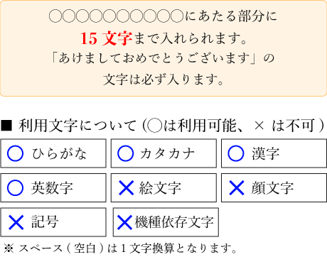 お正月カステラ 名入れ あけましておめでとうございます(0.6号) 1本入り　短納期