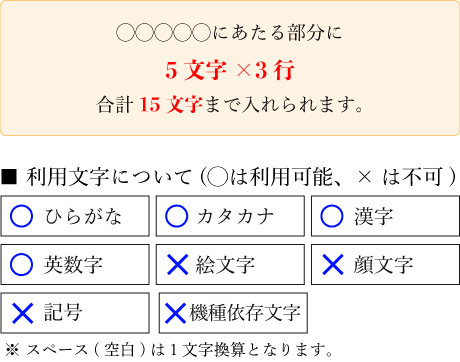 合格祝いの名入れカステラ(0.6号) 2本入り　短納期