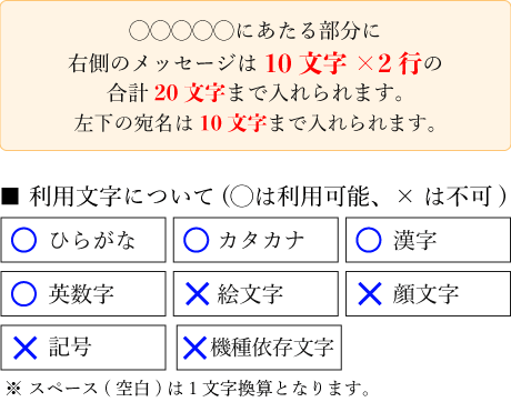 ご卒園祝い オリジナルメッセージ入り　カステラ(0.6号) 2本入り 短納期　オーダー