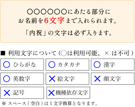 叙勲名入れカステラ「内祝」(0.6号) 2本入 短納期