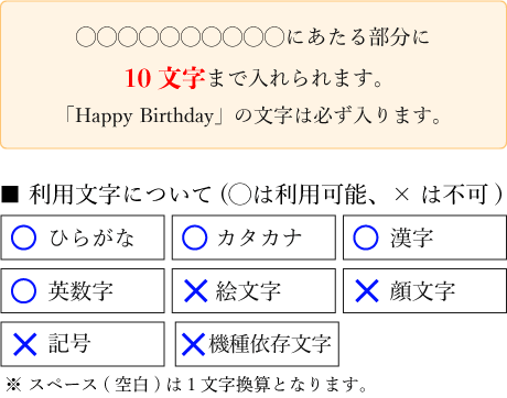 お誕生日祝い 名入れ Happy Birthday カステラ(0.6号) 2本入 短納期