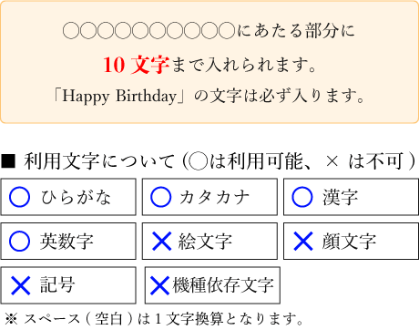 お誕生日祝いにおすすめの Happy Birthday の 名入れカステラ 0 6号 1本入