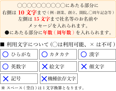 創立・設立・周年 記念カステラ 0.6号 木箱入り 短納期 (オーダーメイド)