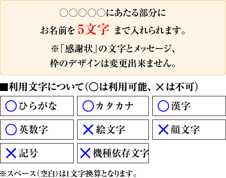 名入れ カステラで感謝状  (0.6号) 木箱入り 短納期