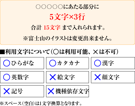 富士山カステラ オリジナル メッセージ入り (0.6号) 2本入 短納期