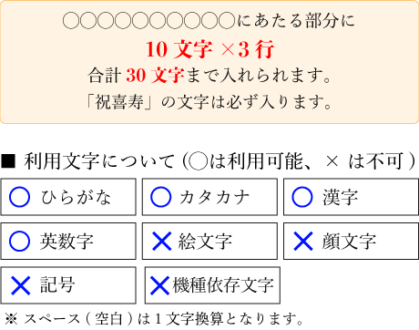 喜寿祝い(77歳のお祝) 名入れ・オリジナルメッセージ入り カステラ(0.6号) 1本入り 短納期　イージーオーダー