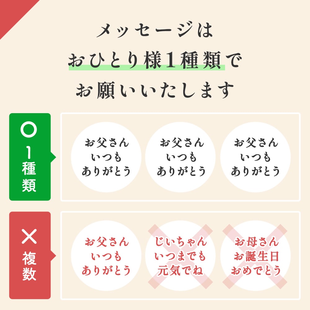 メッセージはおひとり様1種類でお願いいたします