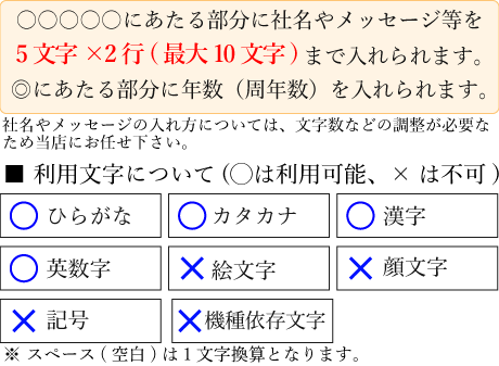 創立・設立・周年 記念オリジナルメッセージ入れクッキー 50枚入り 短納期