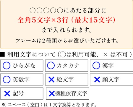 オリジナルメッセージ入りクッキー（花フレーム） 5枚入り 短納期