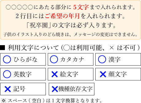 卒園祝い 名入れ・メッセージ入りどら焼き(5個入り)