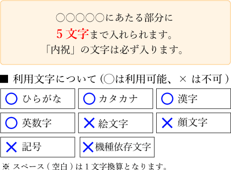 叙勲内祝の名入れどら焼き「もじどら」(3個入り) 短納期