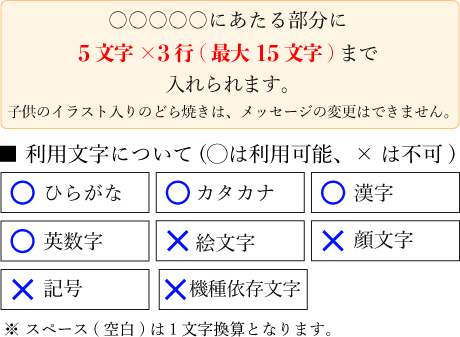 卒園祝い オリジナル メッセージ入り どら焼き (3個入り) 短納期