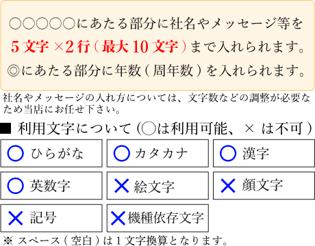 創立・設立・周年 記念 オリジナルどら焼き「もじどら」(バラ100個セット) 短納期