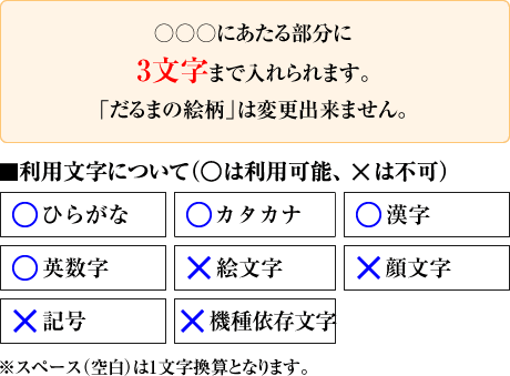 オリジナル 名入れ メッセージ入れ だるまどら焼き バラ100個セット 短納期