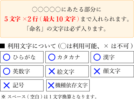 命名の名入れ・メッセージ入りどら焼き「もじどら」(3個入り) 短納期