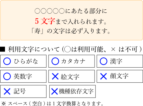 寿の連名入れどら焼き「もじどら」(5個入り) 短納期