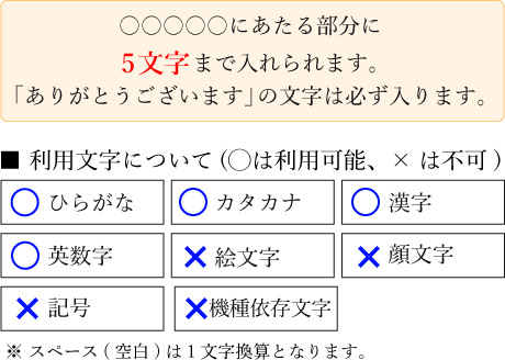 ありがとうございますの名入れどら焼き もじどら 3個入り 短納期 名入れ メッセージ入りお菓子の世田谷 文の菓 ふみのか