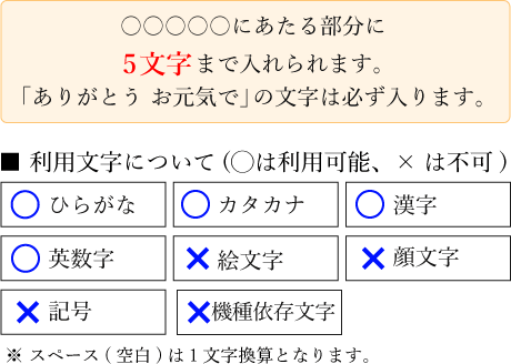 ありがとう お元気での名入れどら焼き「もじどら」(3個入り) 短納期